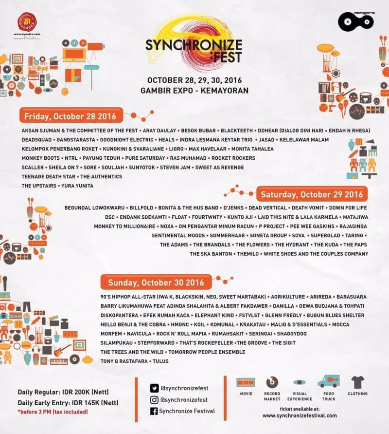 SYNCHRONIZE FEST